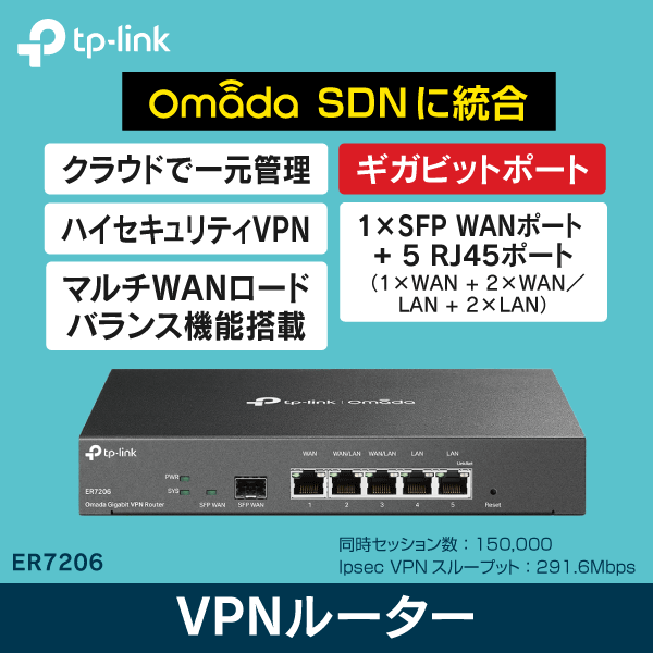 【TP-LINK】OmadaギガビットマルチWAN VPNルーター ER7206