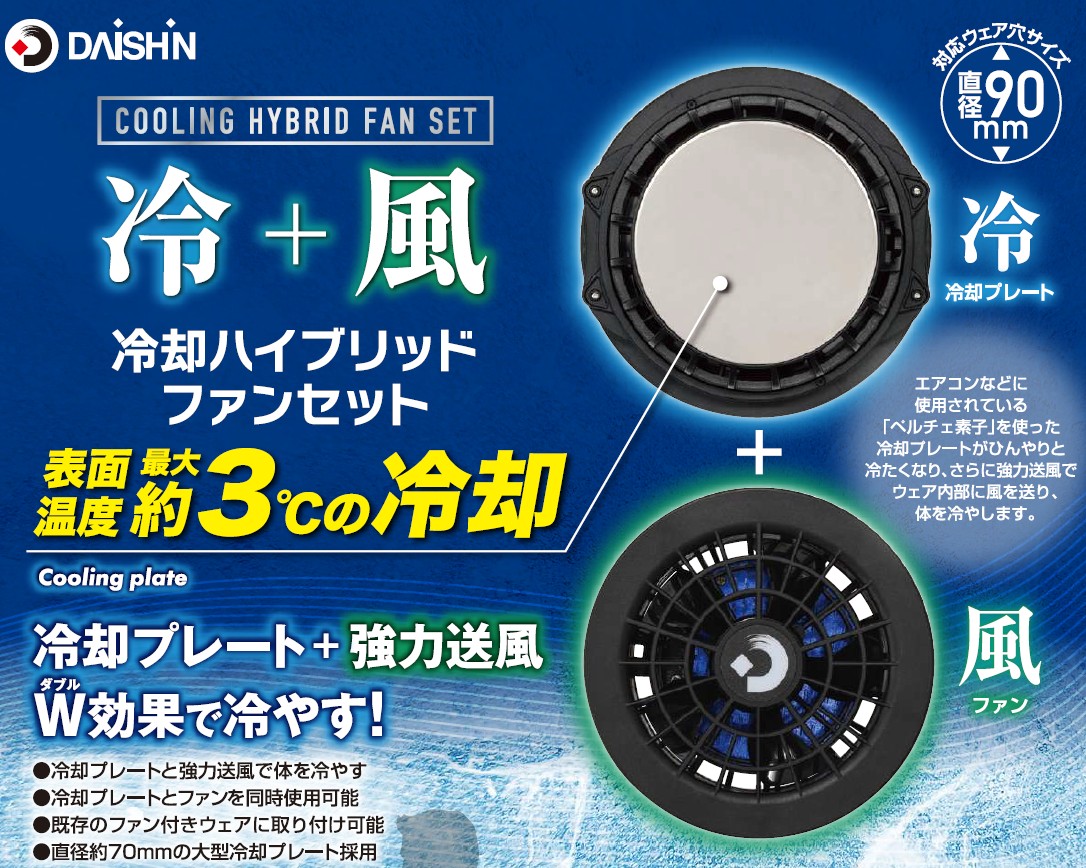 【DAISHIN】冷却ハイブリッドファンセット FPC-S26