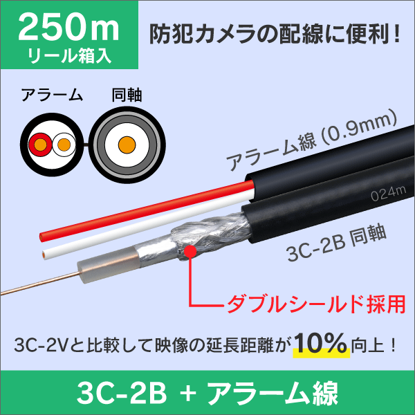 3C-2B-A + 警報2心(0.9mm) 長さ:250m リール内蔵箱