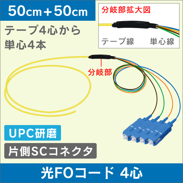 FOコード SM 4心テープコード50cm+分岐後SC／UPCコネクタ付Φ0.9mmコード 50CM