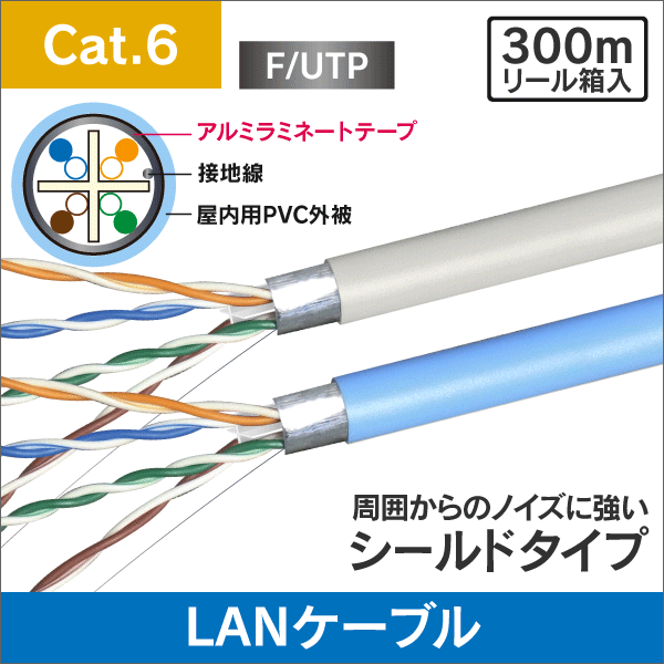 LANケーブル F/UTP(アルミシールド型) 300m巻 Cat.6 カテゴリー6 【ライトグレー】