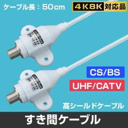 高性能すきまケーブル 50cm (フラットケーブル・隙間ケーブル)【4K8K対応】