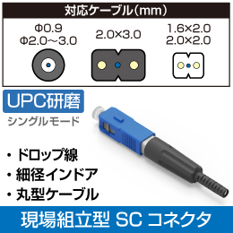 現場組立SCコネクタ　UPC研磨　Φ0.9、2.0~3.0mm丸形ケーブル、2×1.6/2.0/3.0mmケーブル適合