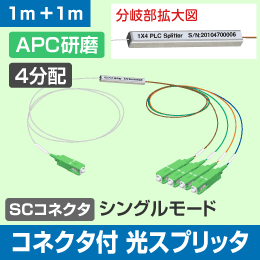 コネクタ付き 光スプリッタ　1×4用 (4分配器)　PLC型　APC研磨