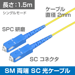 光ファイバー　シングルモード用　両端SCコネクタ　SPC研磨　SM　1.5m　ケーブル径φ2.0