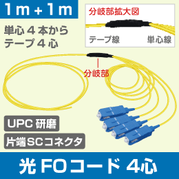 FOコード SM 4心  SCコネクタ UPC研磨 SM 1m+1m  テープ4心線