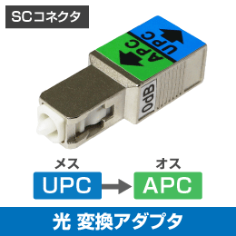 SC型 APC-UPC変換アダプタ (APCオス-UPCメス)