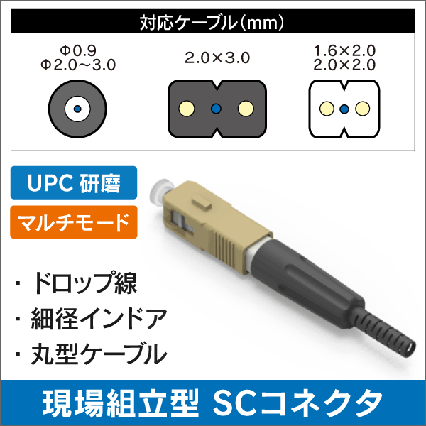 【マルチモード50/125】 現場組立SCコネクタ UPC研磨 Φ0.9/2.0/3.0mmコード、2×1.6/2.0/3.0mmケーブル適合