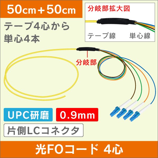 FOコード SM 4心テープコード50cm+分岐後LC／UPCコネクタ付φ0.9mmコード 50cm