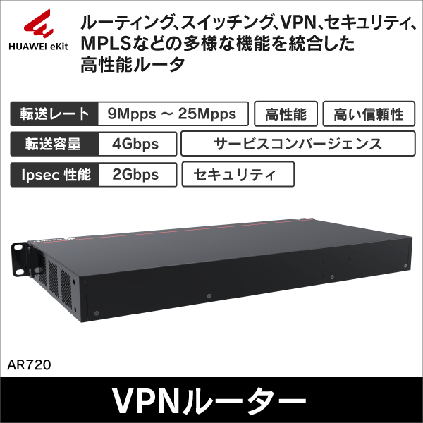 【HUAWEI】eKitEngine エンタープライズ ルータ（固定LANポート：GE RJ45ポート×8）NetEngine AR700シリーズ AR720