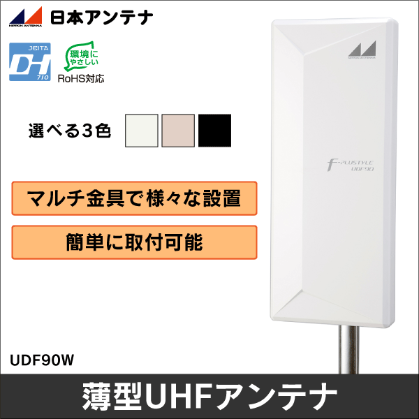 【日本アンテナ】 薄型UHFアンテナ 20素子相当 (ホワイト) UDF90W