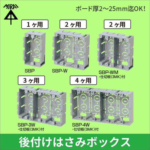 【未来工業】パネルボックス(あと付けはさみボックス)1ヶ用 SBP