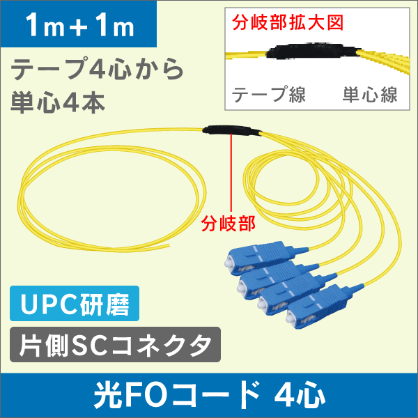 FOコード SM 4心  SCコネクタ UPC研磨 SM 1m+1m  テープ4心線