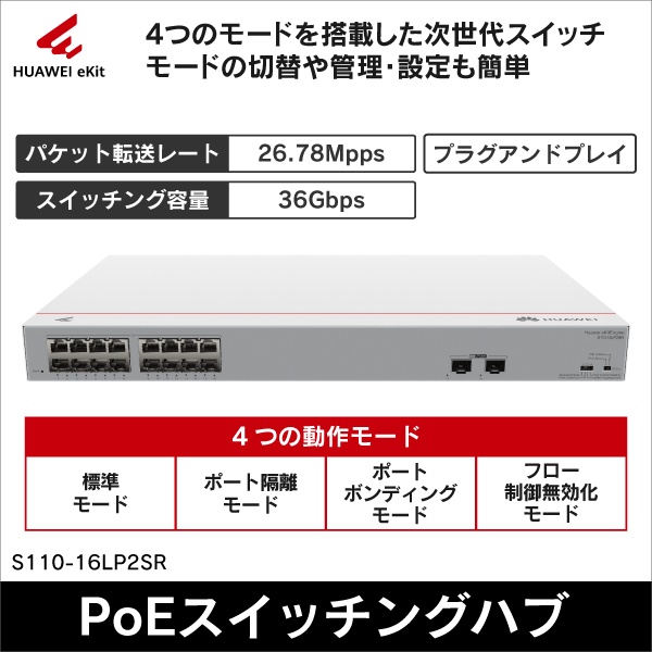 【HUAWEI】eKitEngine アンマネージドスイッチ（ダウンリンクポート：PoE+ポート×16、アップリンクポート：GE SFPポート×2）S110 シリーズ S110-16LP2SR