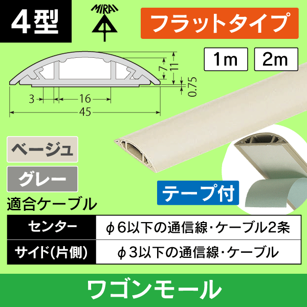 【未来工業】 ワゴンモール4型フラット テープ付【ベージュ/1m】