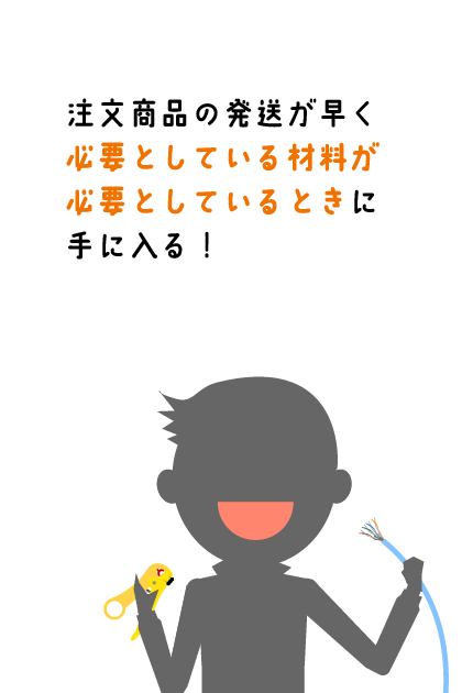 早い：注文商品の発送が早く必要としている材料が必要としているときに手に入る！