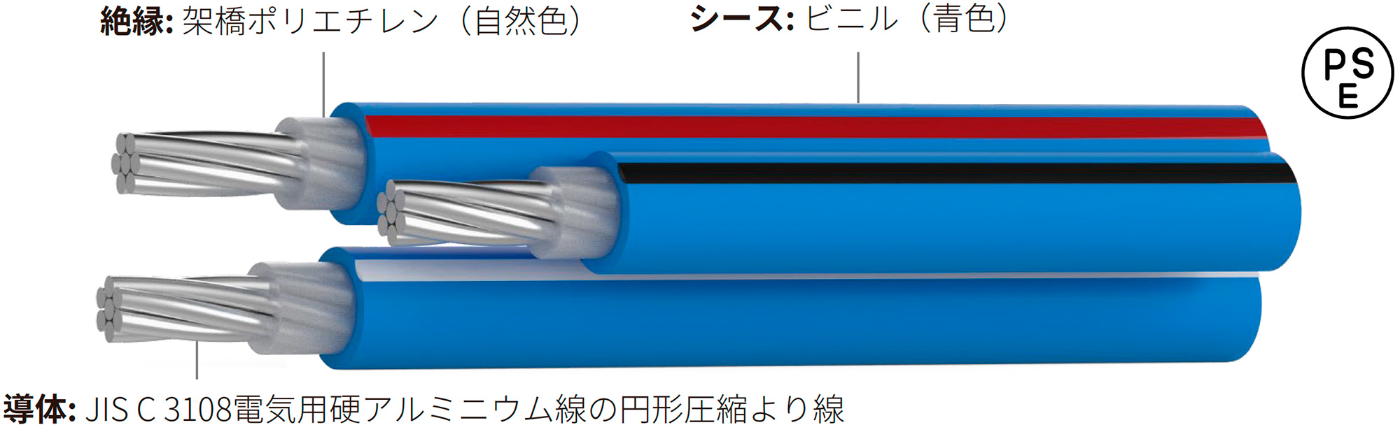 600V 架橋ポリエチレン絶縁ビニルシースケーブル（アルミ導体）（AL-CVT 38～500㎟）