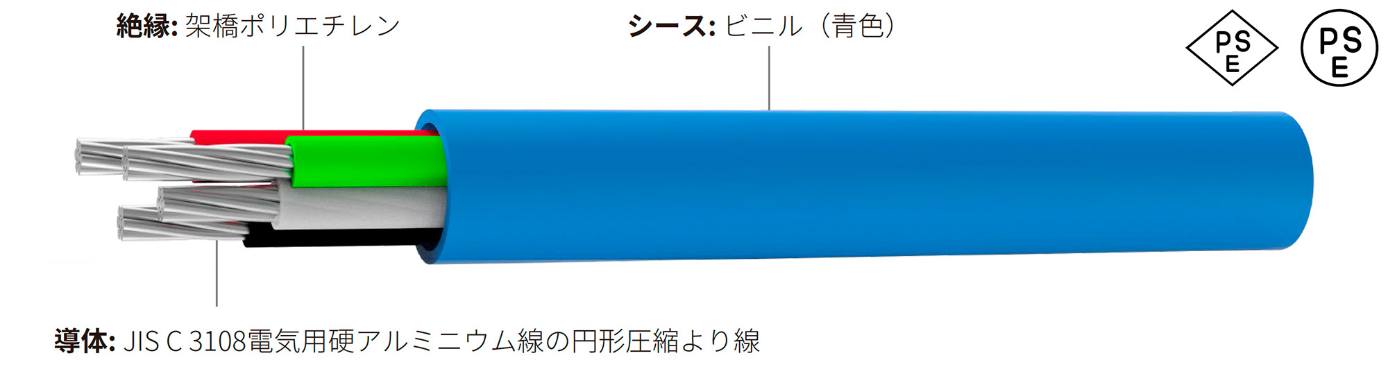 600V 架橋ポリエチレン絶縁ビニルシースケーブル（アルミ導体）（AL-CV4心 38〜400㎟）