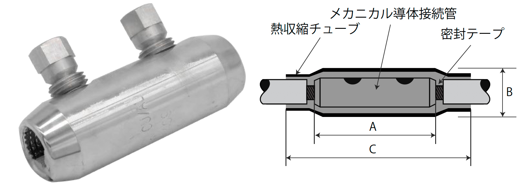 メカニカル導体接続管（TE-BSM/HEL/BSMB）