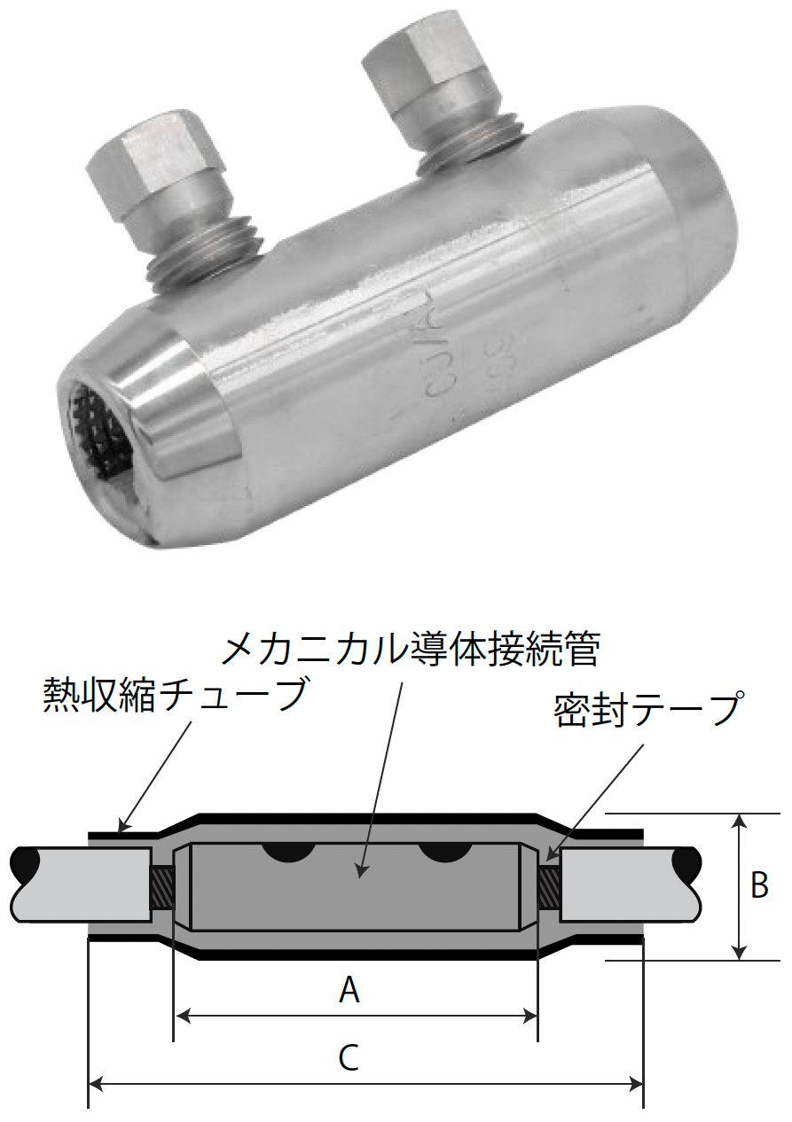 メカニカル導体接続管（TE-BSM/HEL/BSMB）