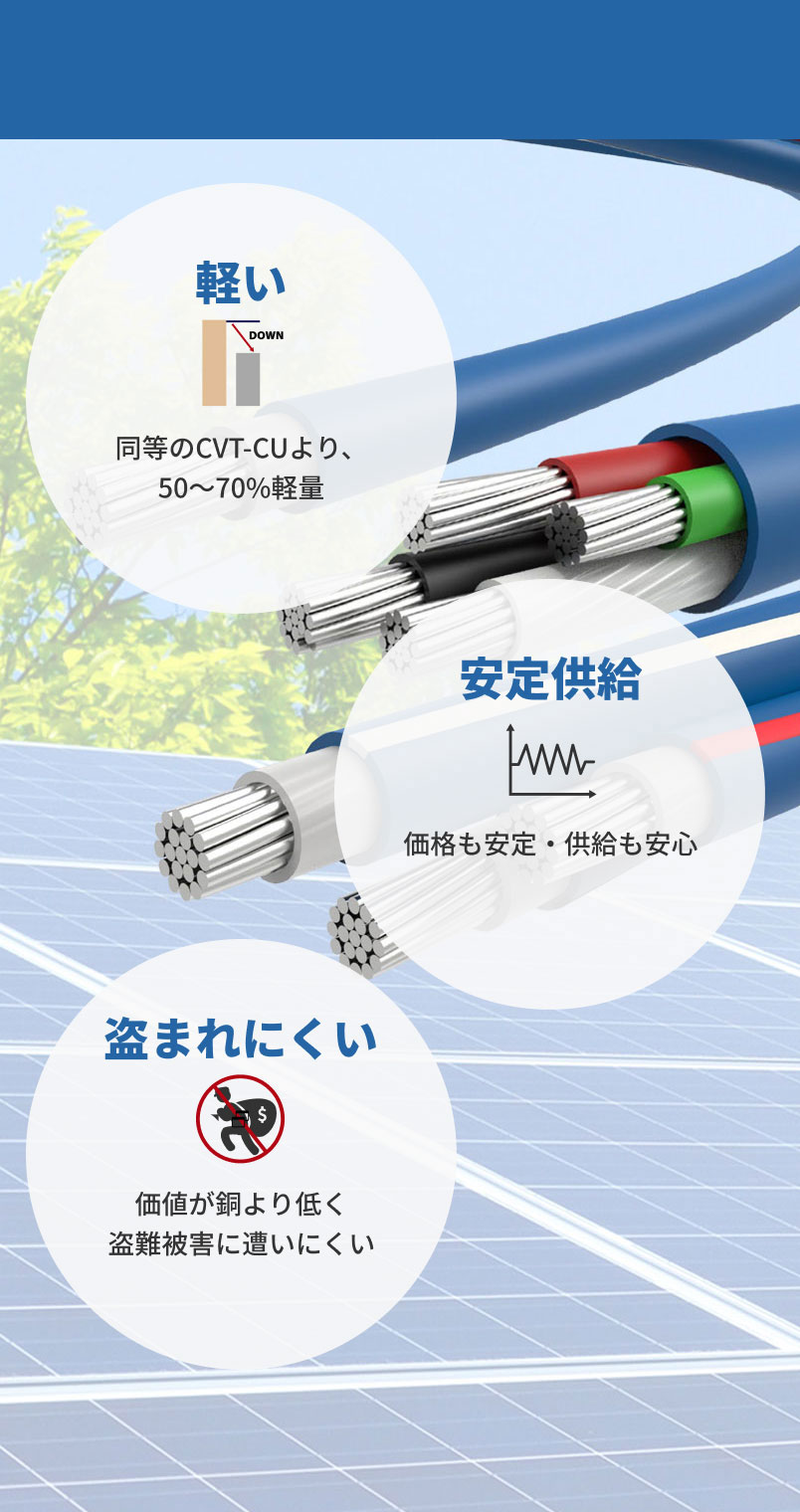 軽い・安定供給・盗まれにくい
