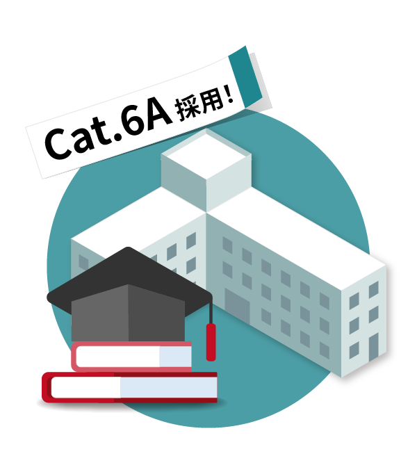 Cat.6A 採用！